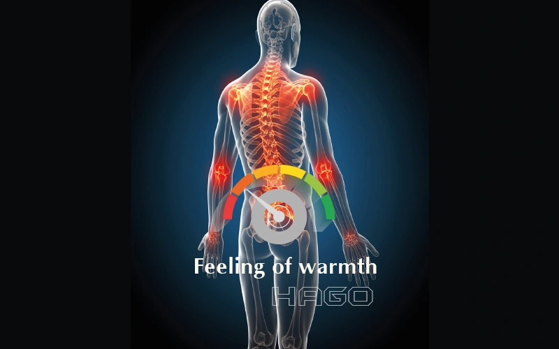 Visual representation of the intense warming sensation on the skin